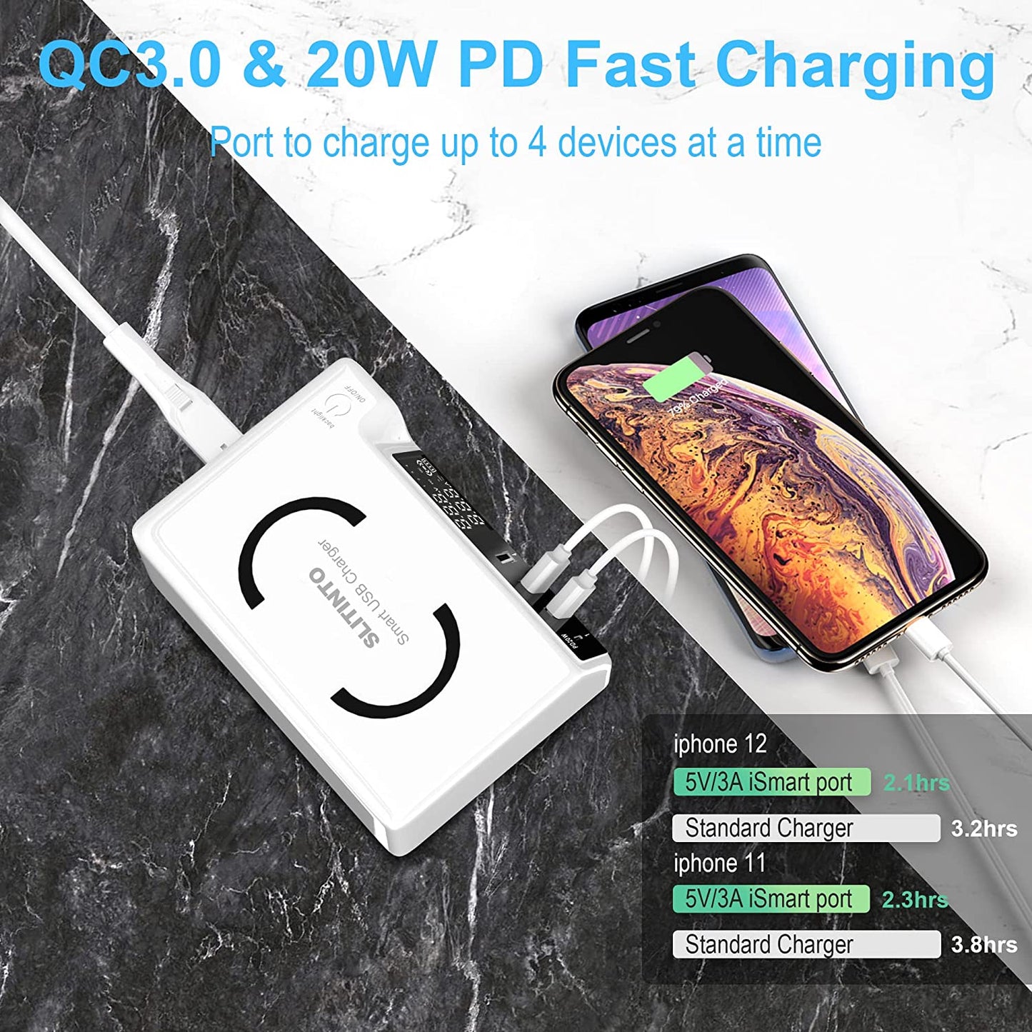 USB Charger Upgraded Version, 65W 12A 4-Port USB Charging Station 20W PD Charger and QC3.0 Multi Port USB C Charger Hub with Adjust Brightness LCD Display for Iphone Ipad Huawei and More