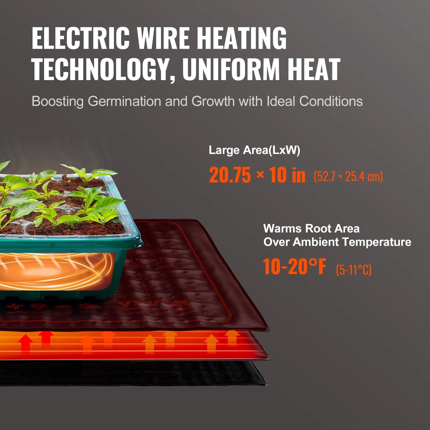 VEVOR 10X 20.75 Seedling Heat Mat W/ Digital Thermostat Combo Set, Met-Listed Heating Pad for Seed Starting, Waterproof Seed Mats for Germination, Indoor Gardening, Hydroponic, Greenhouse, 1 Pack