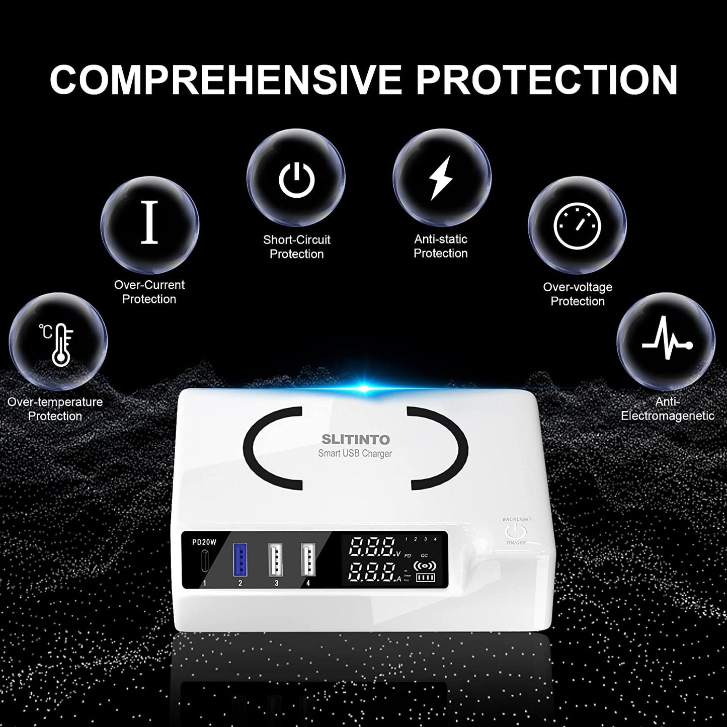 USB Charger Upgraded Version, 65W 12A 4-Port USB Charging Station 20W PD Charger and QC3.0 Multi Port USB C Charger Hub with Adjust Brightness LCD Display for Iphone Ipad Huawei and More