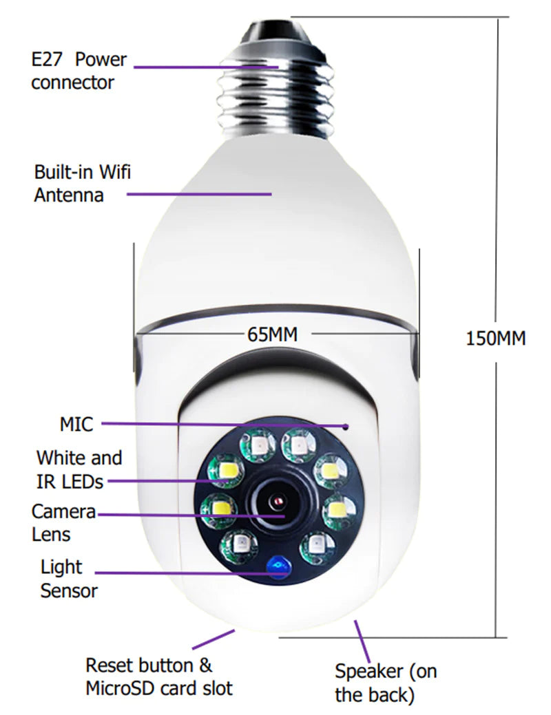 Wifi CAMERA 1080P Bulb 4X Zoom Camera E27 Home 5Gwifi Alarm Monitor